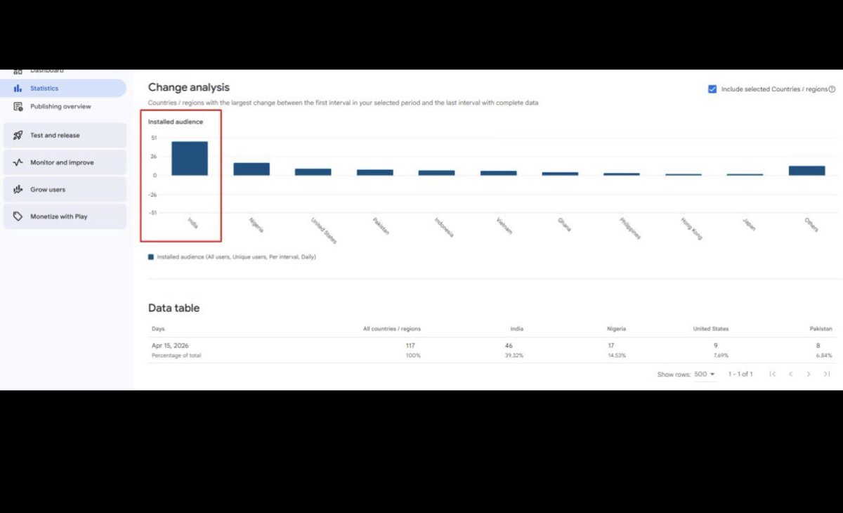 A Network LLC tweet media
