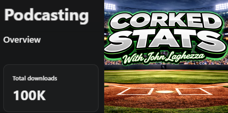 John Laghezza MLB / NFL Moving Averages tweet media