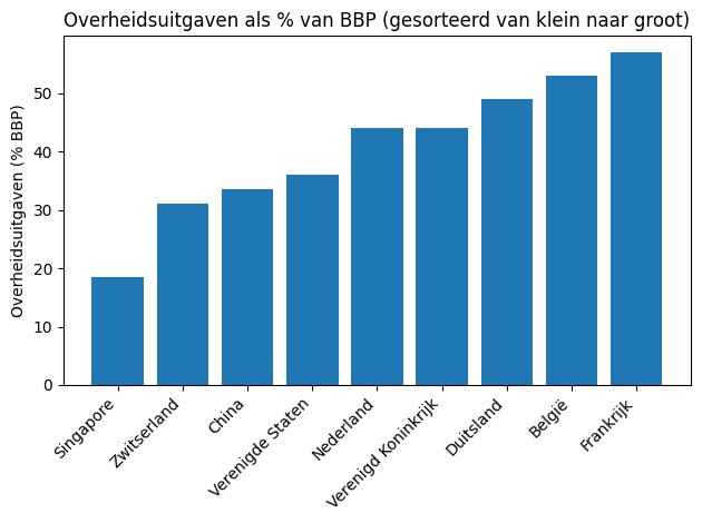 Maarten van den Berg tweet media