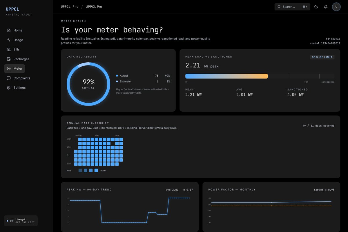 Harshitc007's tweet photo. @stitchbygoogle 's design → @claudeai  → @nextjs  + @tailwindcss  , dark + light: Build
Runway forecast 
Anomaly detection
Day × calendar heatmap
1912 complaint history
.... https://t.co/BQ0jrAyE9j