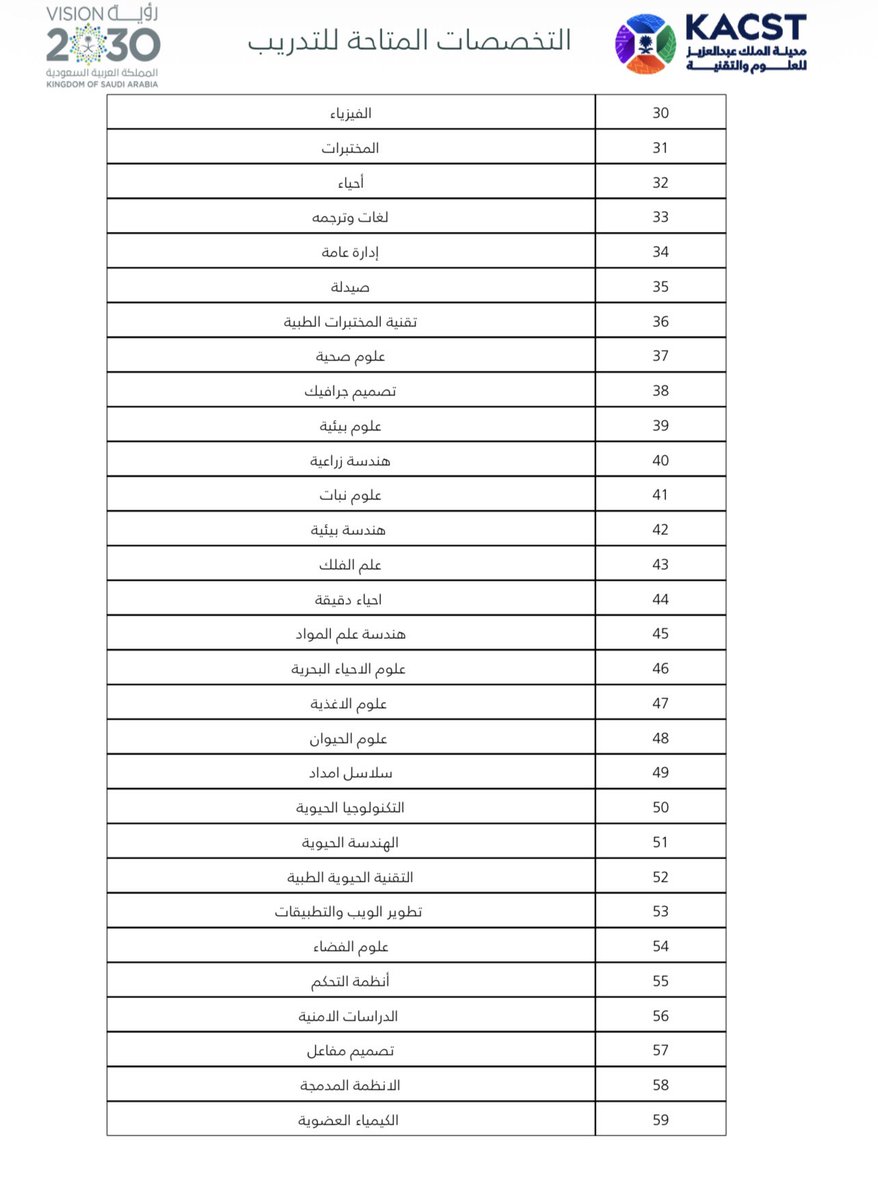 Aisha Alqahtani tweet media