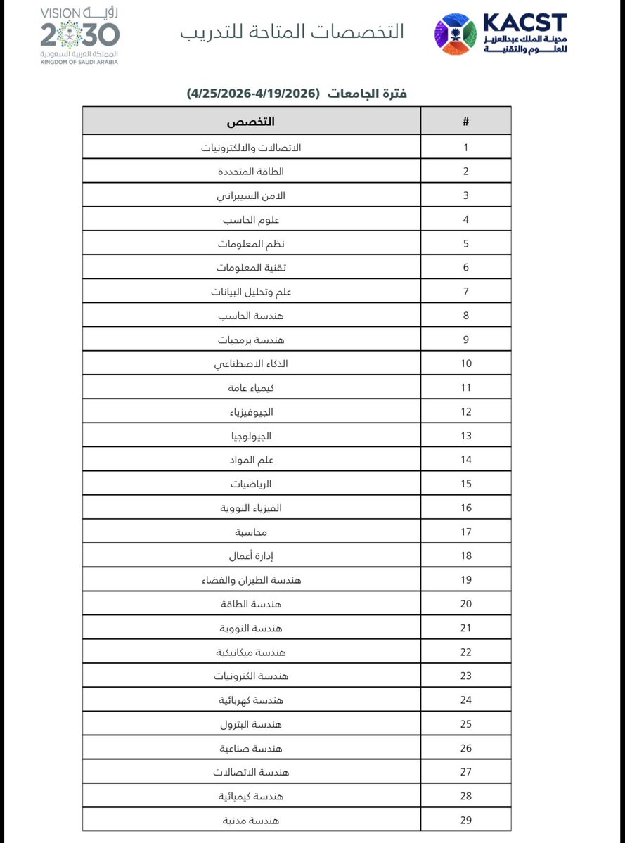 Aisha Alqahtani tweet media
