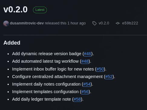 dusanmitrovic98's tweet image. Release v0.2.0 is like a breath of fresh air. 🍃
Finally, getting some real use from this template.
#obsidian