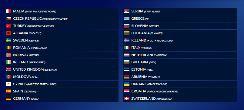 ourtwtesc's tweet photo. Το running order του τελικού της 7ης σεζόν της #OurTwitterESC! https://t.co/4ed1Auo9Pa