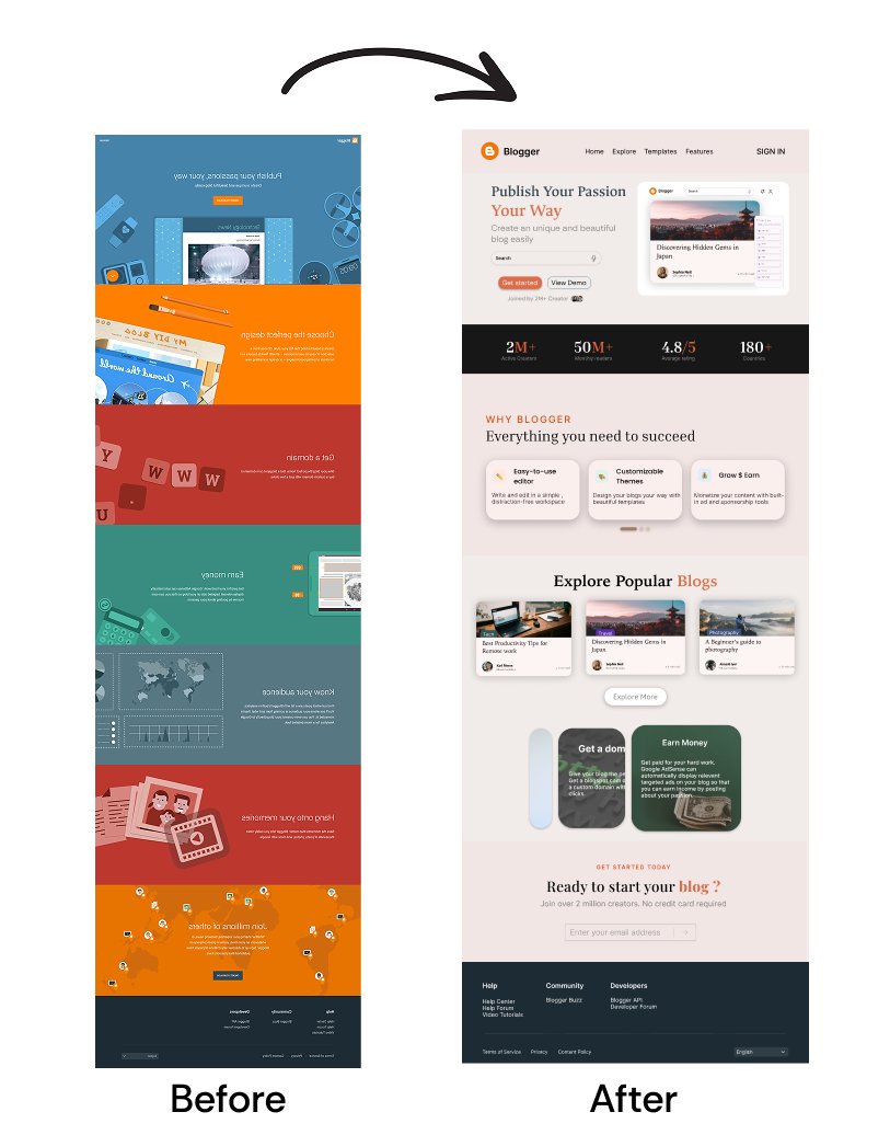 Vrinda_175's tweet image. I redesign the Blogger website and here's the Before vs After . I even made small carousel post . 
Mostly focused on Visual Hierarchy .
What you think ? Drop your feedback 👇🏼
#ProductDesigner #Figma #Redesign #UIDesign