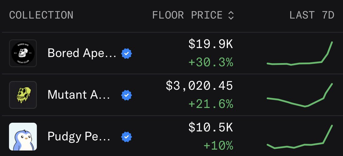 wale.moca 🐳 tweet media
