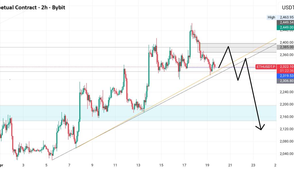 khalil_trader tweet media