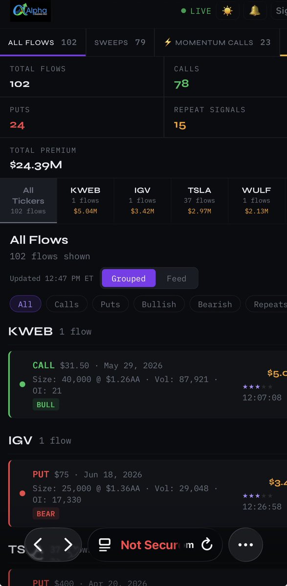 alphatradingpro's tweet photo. Most traders are still guessing.

I’m building something that doesn’t.

A custom options flow dashboard that automatically filters the noise and highlights what actually matters:

real premium
real sweeps
real repeat signals
real institutional positioning

No more chasing random flow. No more overthinking.

Just clean, high-quality setups the way I trade them.

This is what my community will be using daily.

Going live soon.
