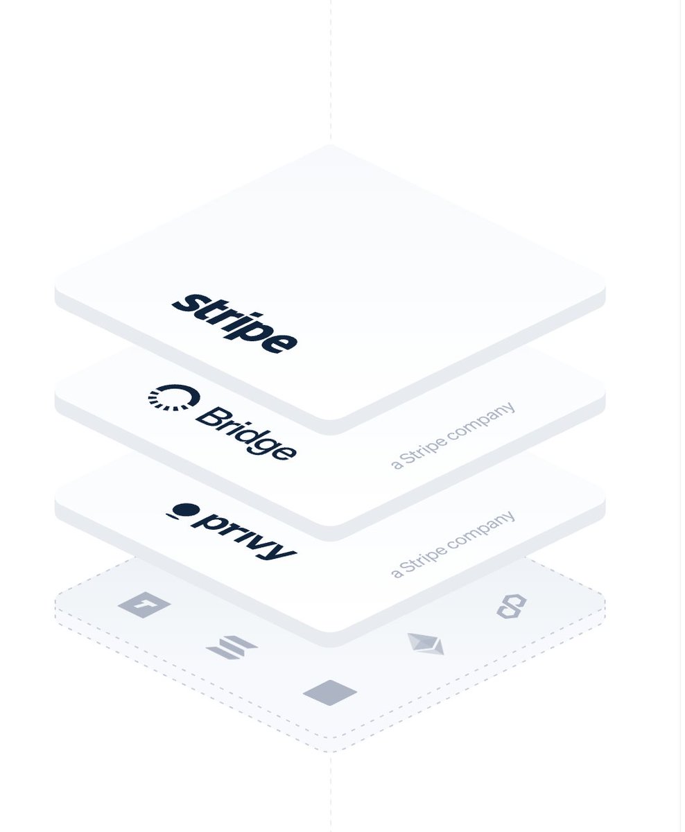 Digital Asset News tweet media