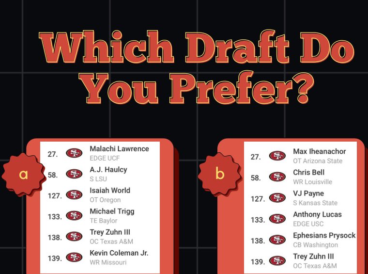 49ers & NFL News 24/7 tweet media