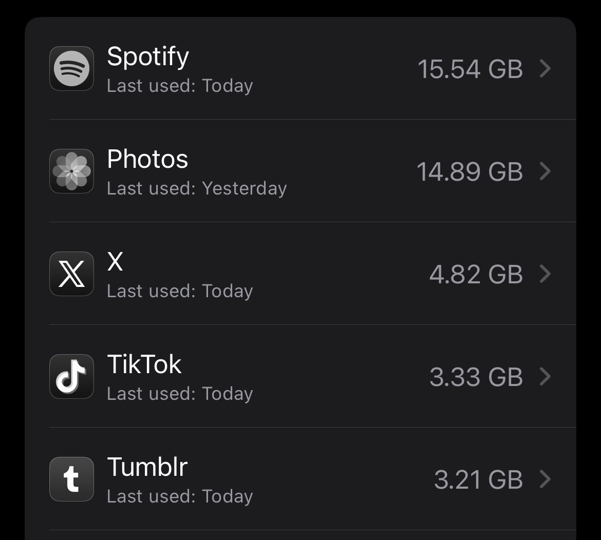 444ngelmusic's tweet photo. Mine #storagetwt #phonetwt #settingstwt #utilitiestwt https://t.co/7lhvfhRddP