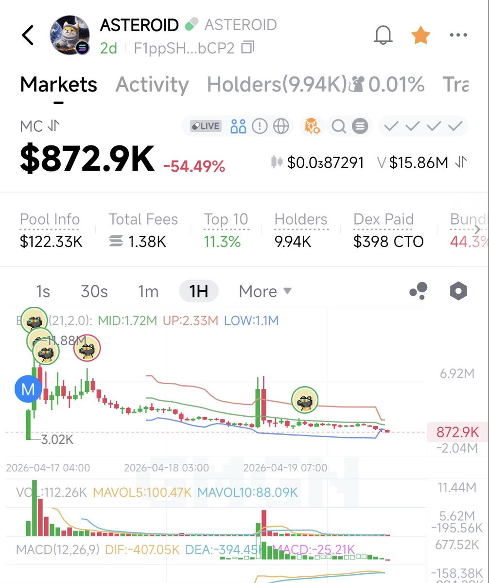 Spike (🟩/🟩 ) tweet media