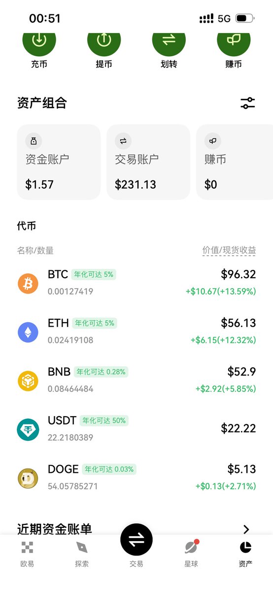 cloudiiiiii6's tweet photo. 最近在用OKX做交易，也试了下策略功能。

目前主要持有BTC、ETH，这段时间有一些浮盈。相比自己盯盘，策略会更省心一点。

打算用小资金试网格，在70000-78000区间做低买高卖，先跑一段时间再调整。

整体体验还不错，上手也不难。

#OKX达人 #OKXAI交易大赛 https://t.co/VhD52kTQIV