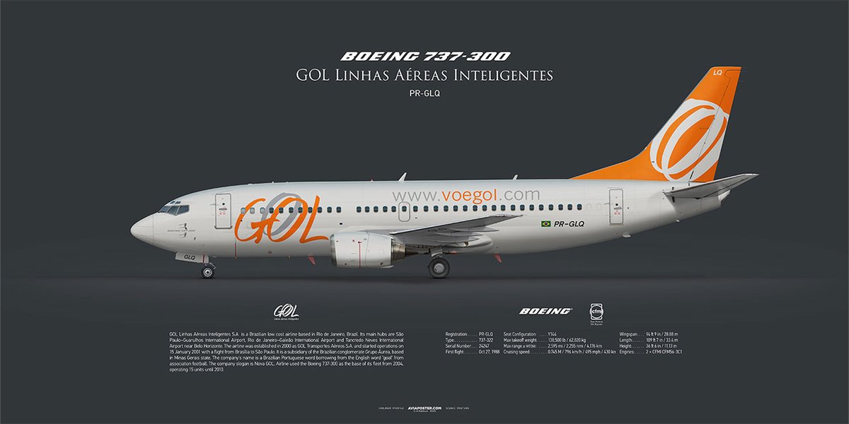 Rulexy2's tweet photo. Boeing 737-300 GOL Linhas Aéreas Inteligentes

Registration: PR-GLQ
Type: 737-322
Engines: 2 × CFMI CFM56-3C1
Serial Number: 24247
First flight: Oct 27, 1988

Poster for Aviators
https://t.co/pnIiTmGhms

#boeingpilot #boeingaircraft #boeing737 #b737cl  #GOLairlines https://t.co/YRMKQTePMC