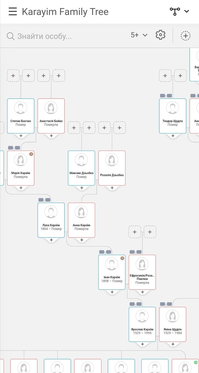 Самотній фотограф tweet media