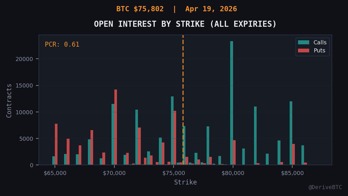 Derivatives Monkey 衍生品猴子 ( locked-in era ) tweet media