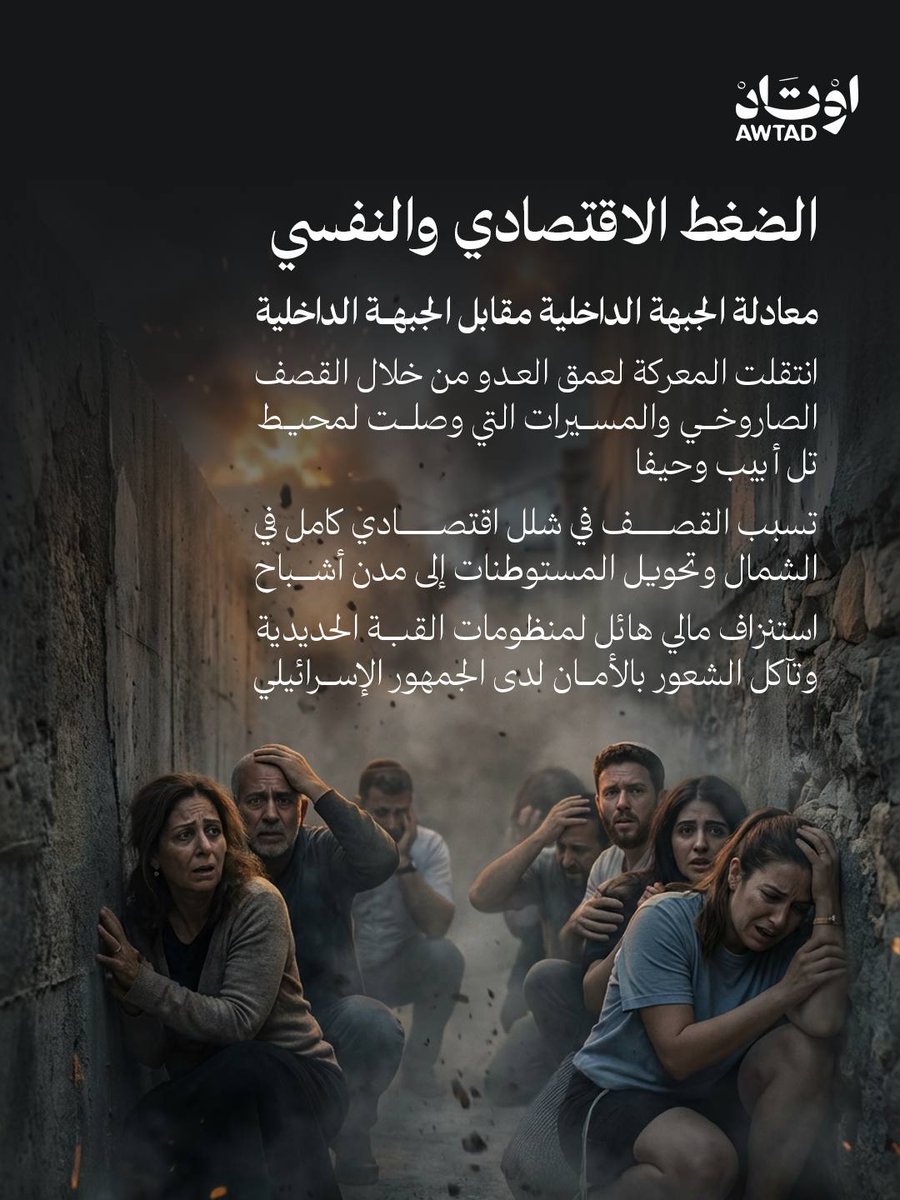 AwtadResist's tweet photo. لماذا أجبر العدو على وقف إطلاق النار؟  السر يكمن في الميدان، وليس في أروقة السياسة.  ​العديد يتساءل عن الأسباب الحقيقية التي أجبرت العدو على القبول بوقف إطلاق النار والتراجع عن أهدافه المعلنة. الحقيقة هي أن هناك "مصفوفة ضغط" متكاملة ومؤلمة فرضت هذه النهاية. ​نلخص لكم الأسباب الأربعة التي جعلت الاستمرار في الحرب بمثابة "انتحار عسكري واقتصادي" للعدو، بدءاً من مقابر المدرعات في الجنوب، وصولاً إلى شلل الجبهة الداخلية في تل أبيب. ​📷 اسحب الصور لتعرف التفاصيل بالأرقام والوقائع. ​أي من هذه الأسباب الأربعة تعتقد أنه كان له التأثير الأكبر على القرار؟ #اوتاد