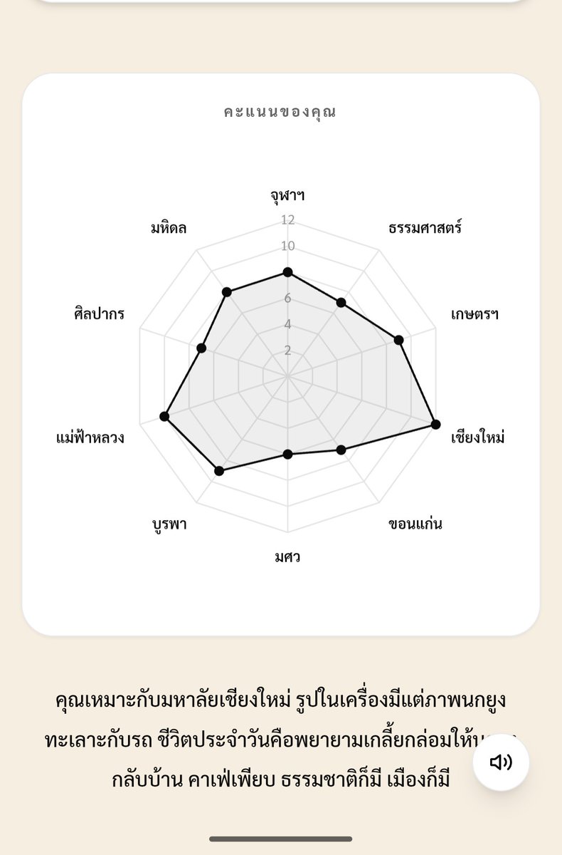 Mayase Wakaba tweet media