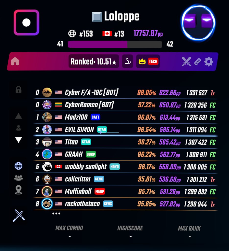 BeatLeader tweet media