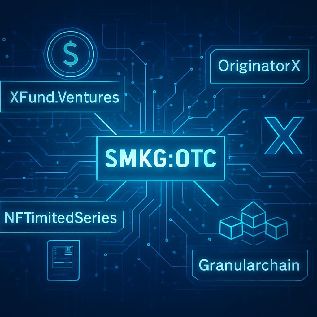 SMKG:OTC #PAAS Paytech, Fintech & Blockchain tweet media