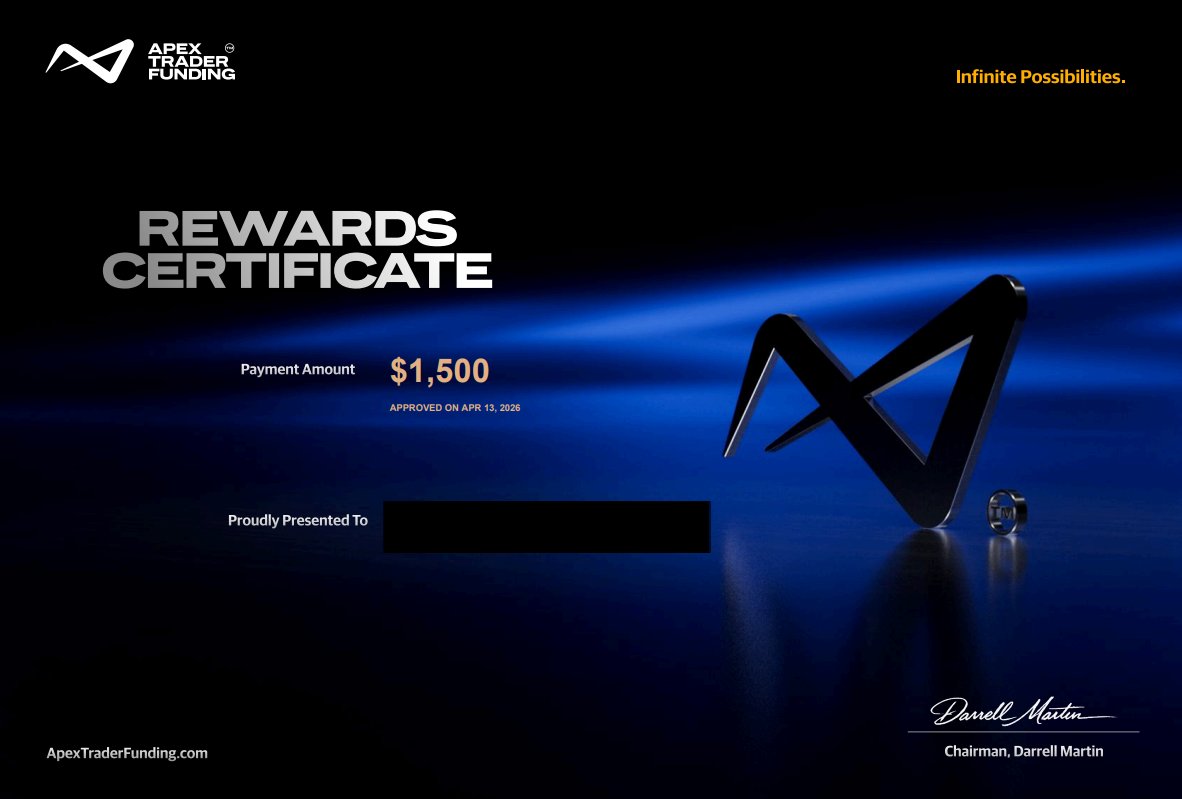 NOLIMITTEE81's tweet image. First ever payout!!! Payouts were the reservation I had the most but its officially in the bank. Thank you @ApexTradeFund #lp now let the real discipline begin!!