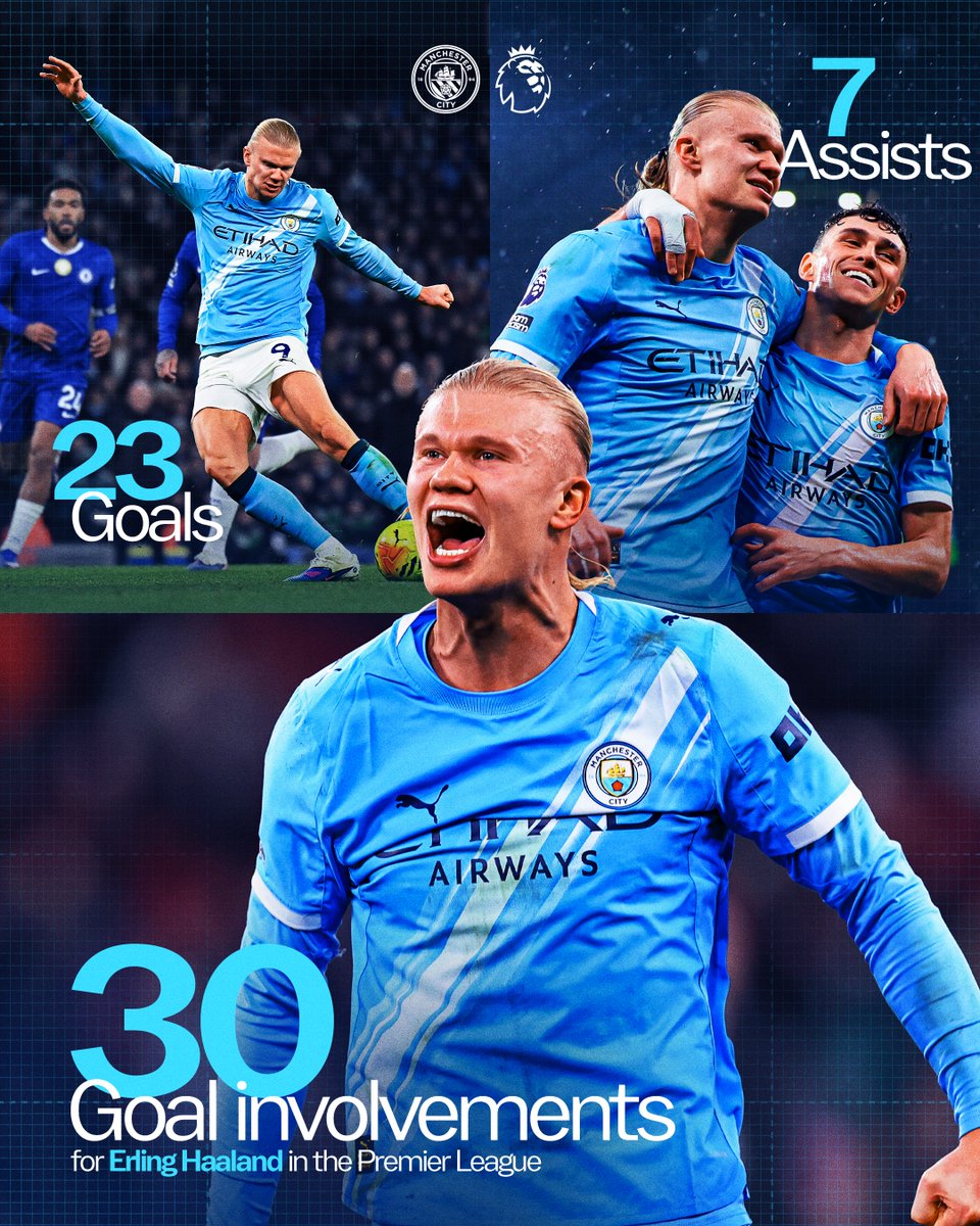 Manchester City tweet media