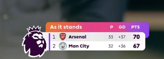 The Touchline | 𝐓 tweet media