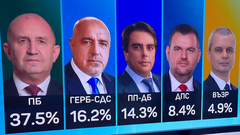 EE Polls 🇪🇺🇧🇬🇬🇧 tweet media
