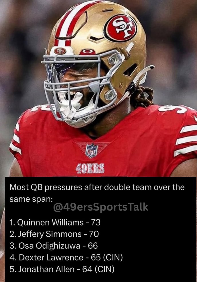 49ers & NFL News 24/7 tweet media