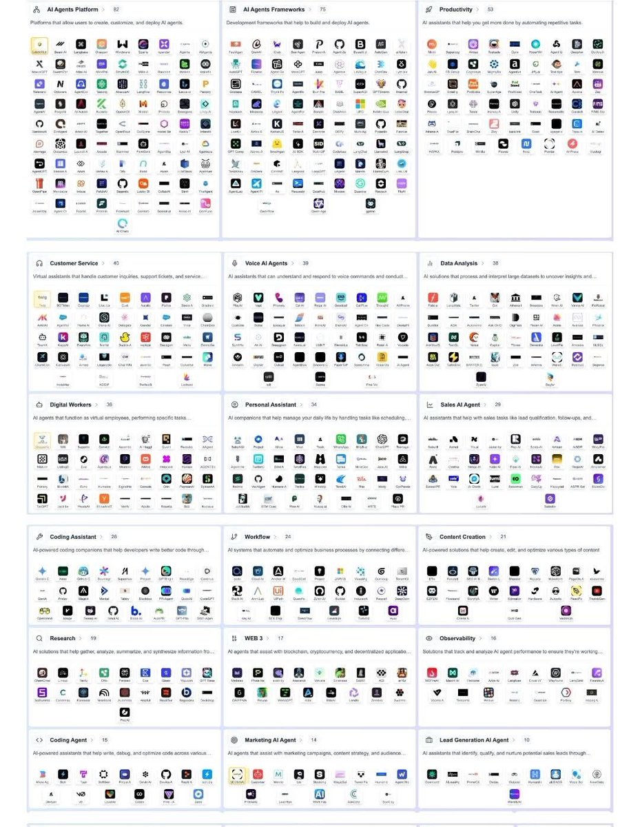 Este repositorio de GitHub es una mina de oro de proyectos de agentes ...