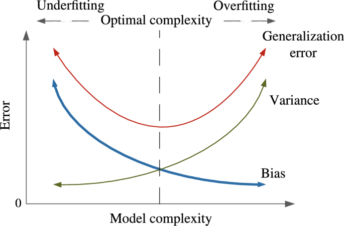 Control Theory and Technology tweet media