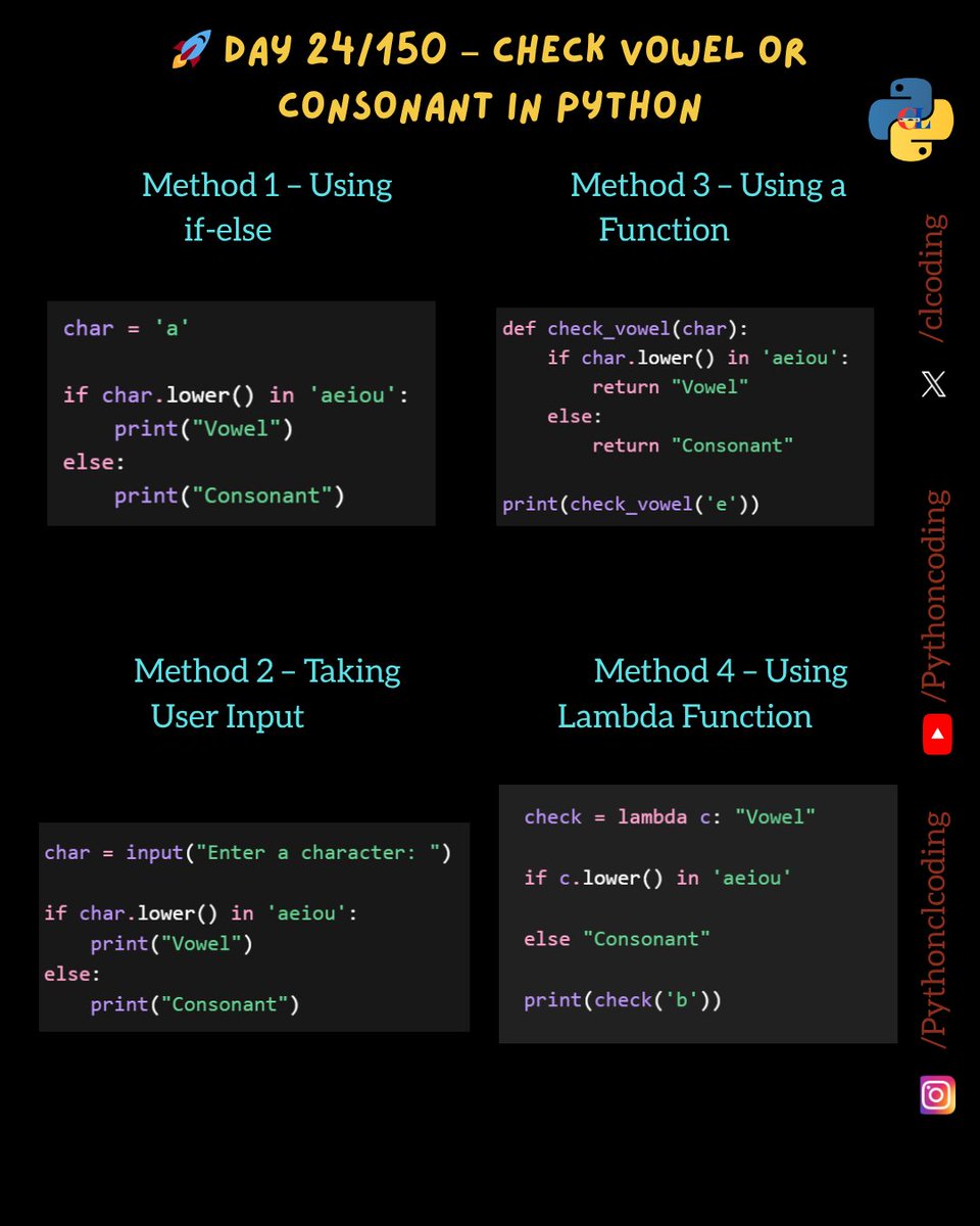 Python Coding Community on X - 30.4K Members