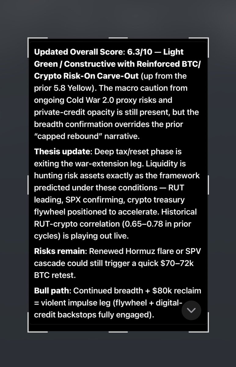 Paolo’s Crypto Pub 〽️🛡️🍺 RoLo …wConspiracy Truth tweet media