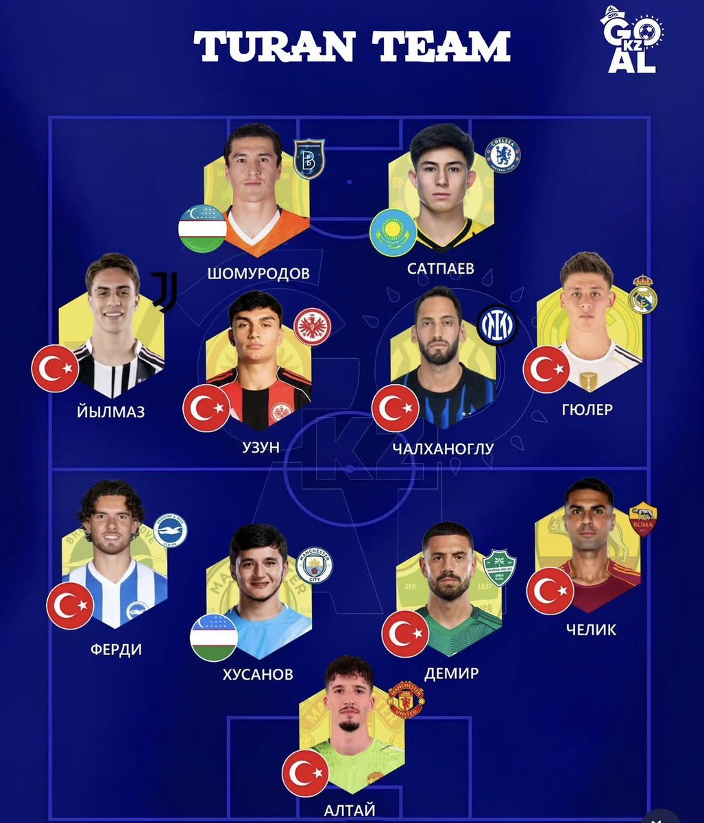 Turk Scout tweet media