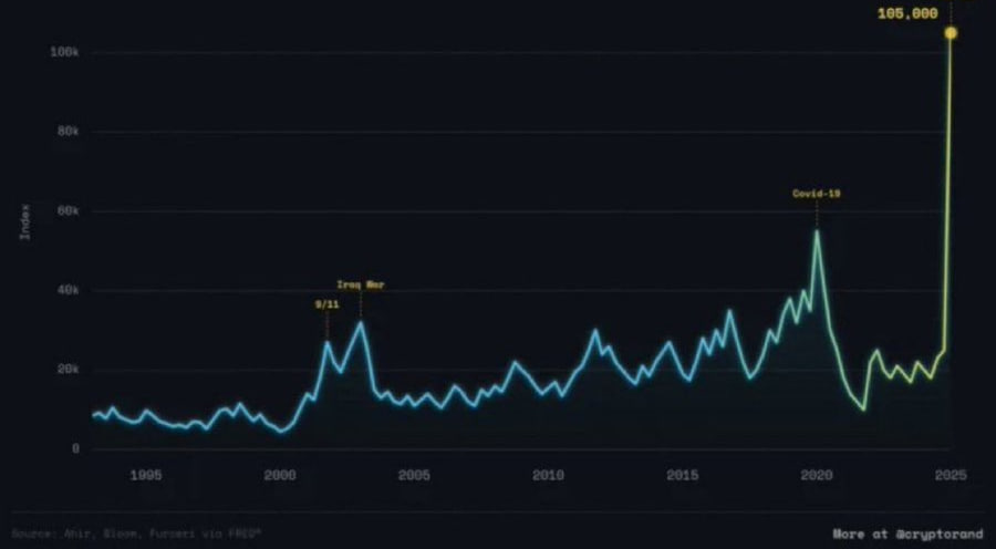 Catalina Castro tweet media