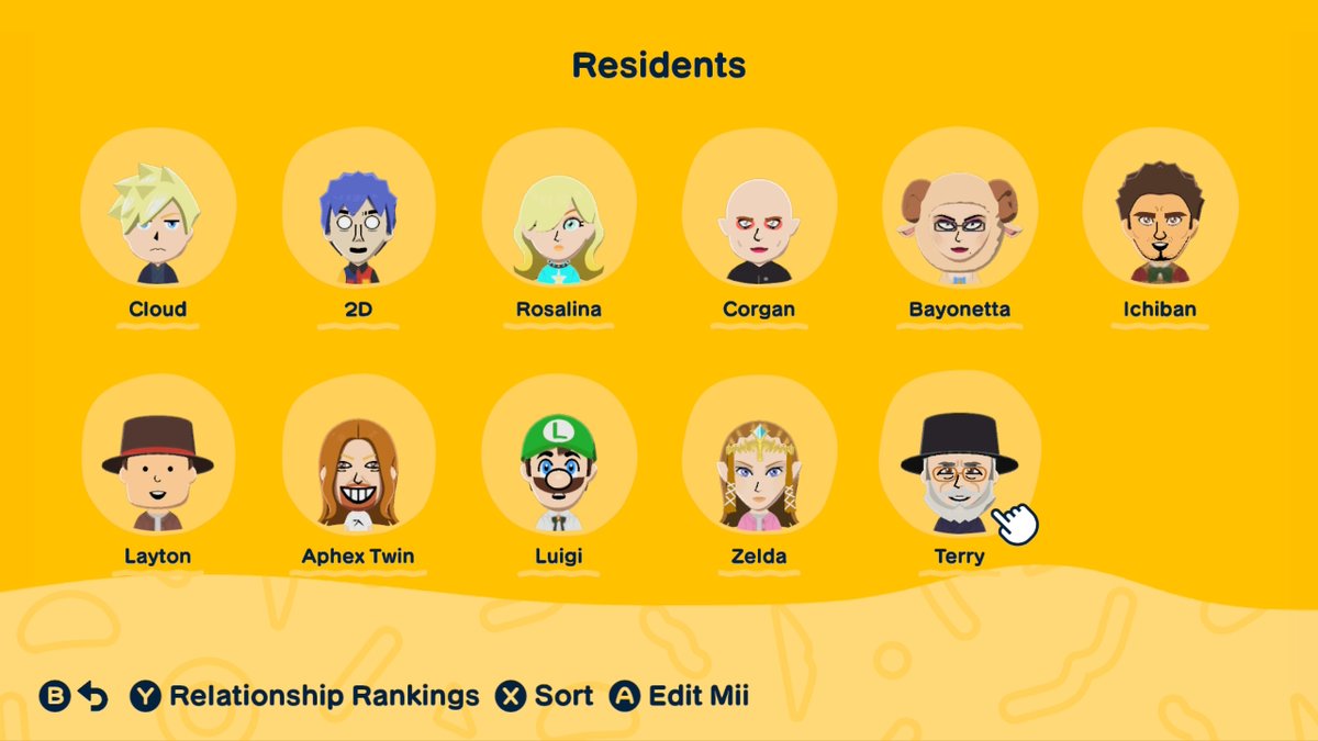 Swerzylicious tweet media