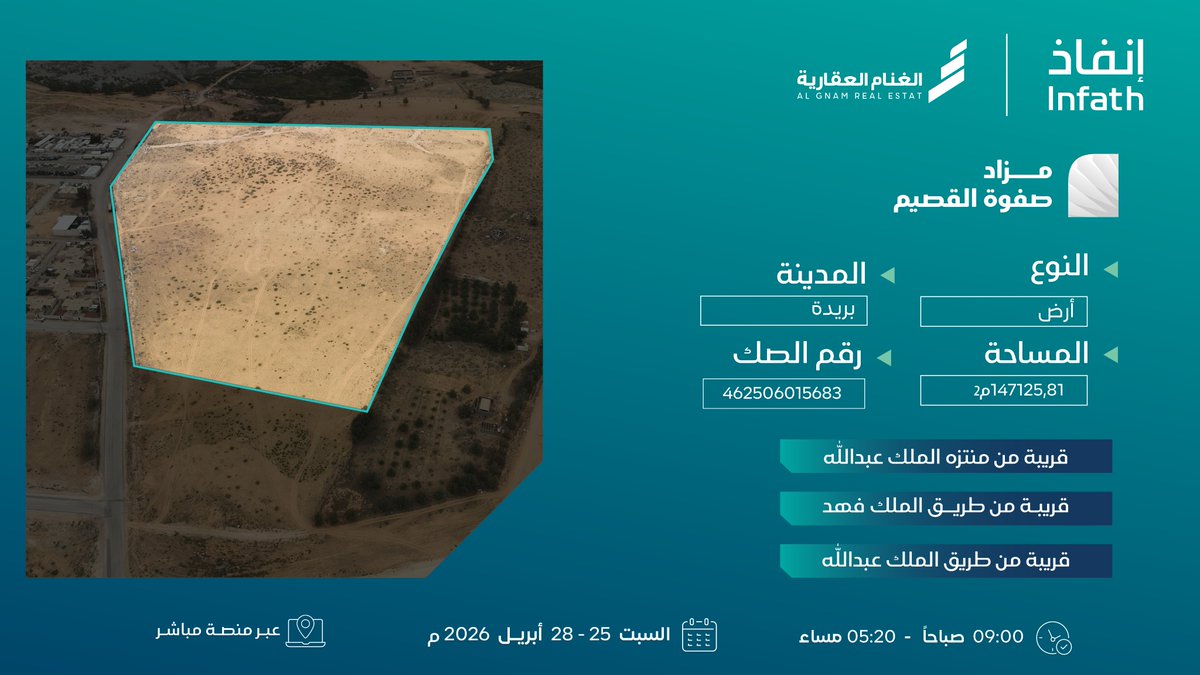 شركة الغنام العقارية tweet media
