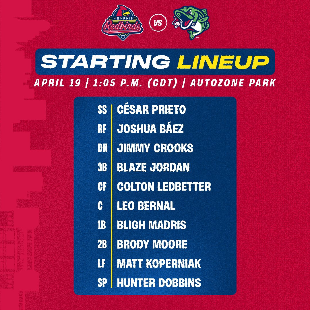 memphisredbirds's tweet image. Game ready 🔥
#GoBirds