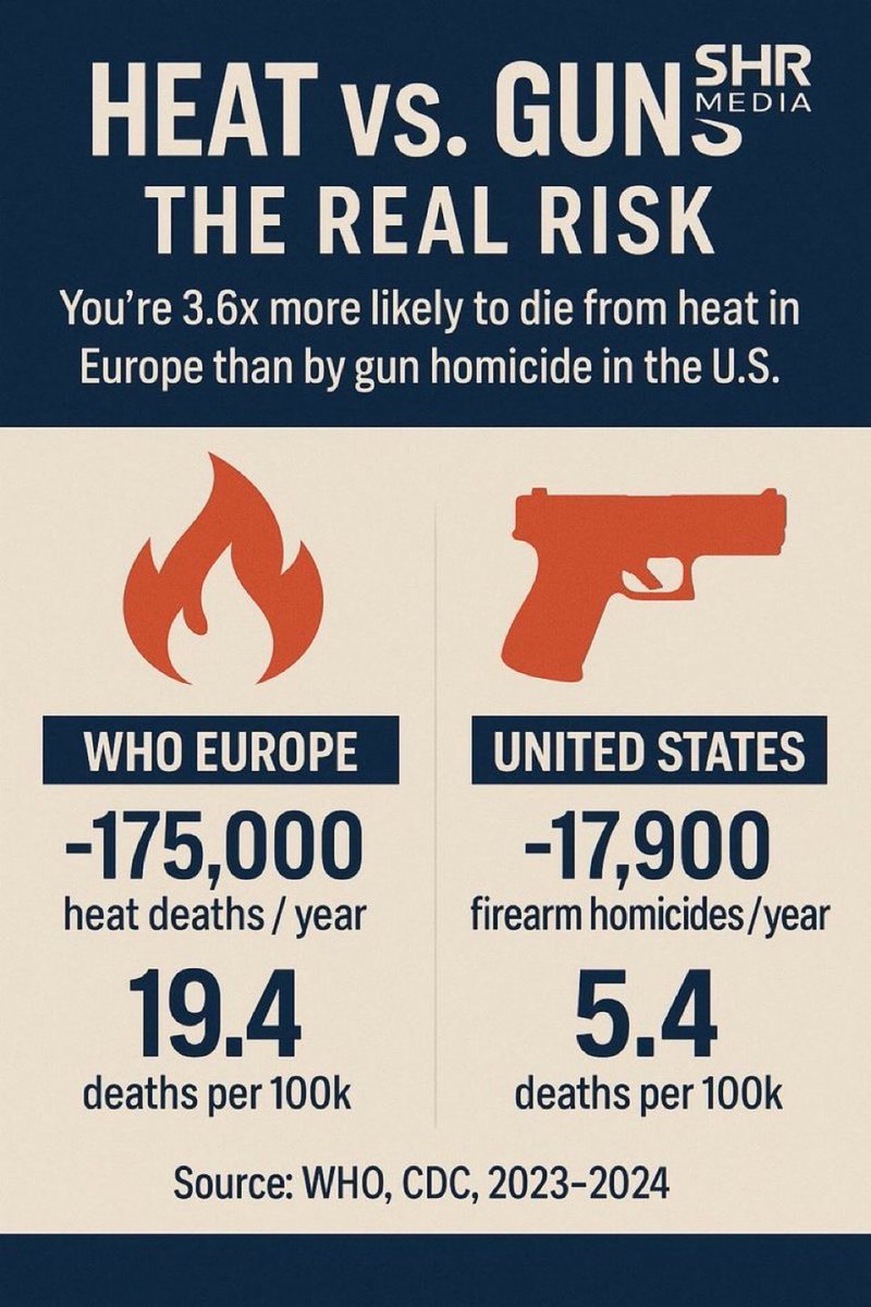 JDemo Vance 👑🇺🇸 tweet media