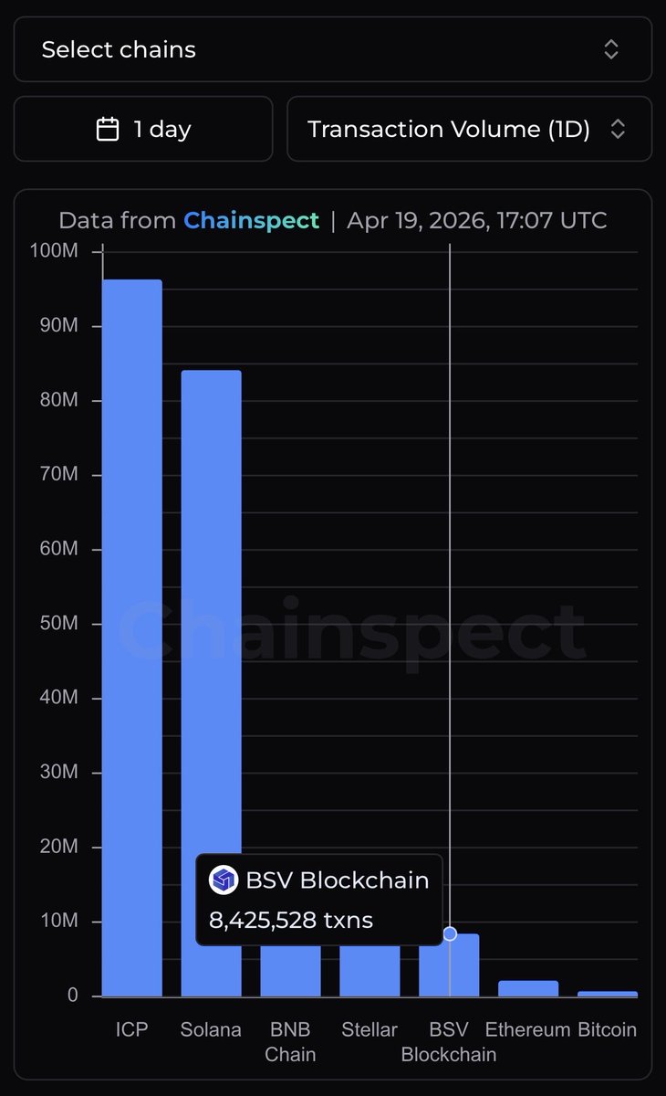 Ƀlock Stacker ✪ tweet media