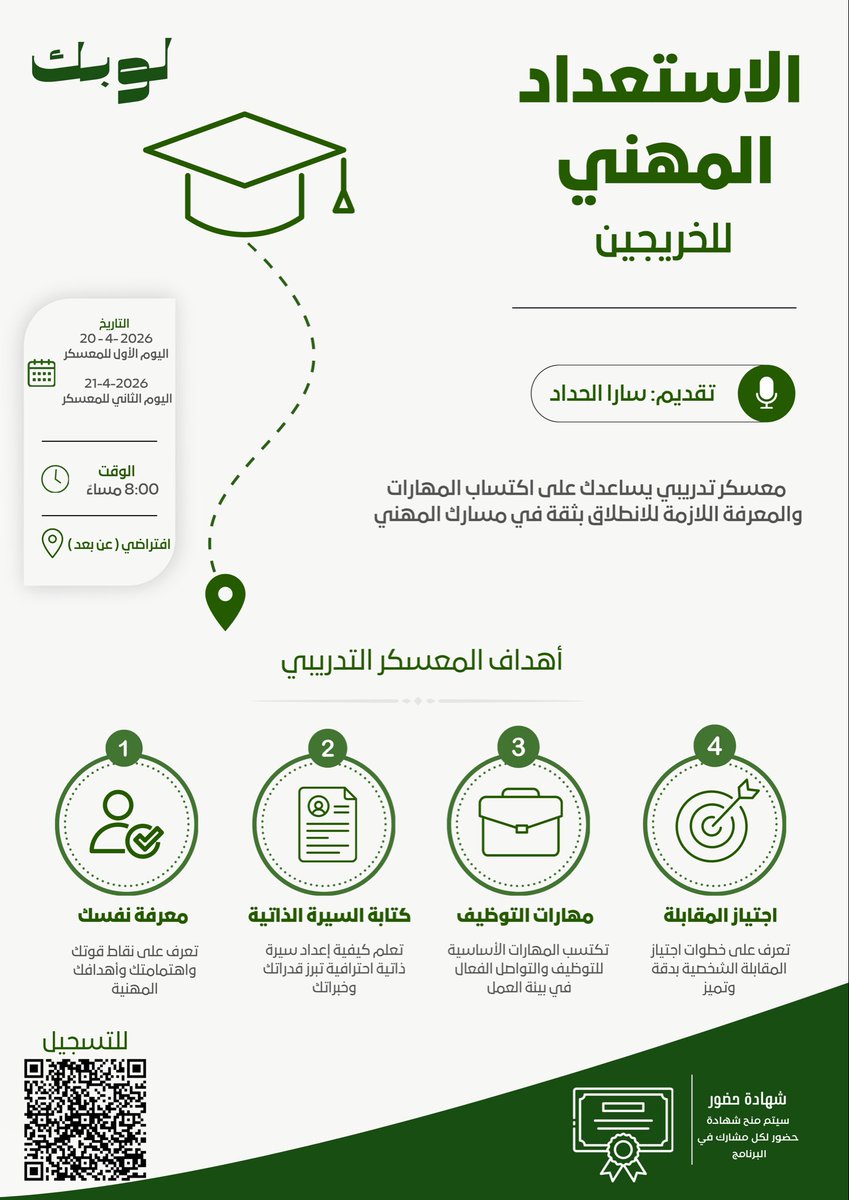 منظومة لوبك tweet media