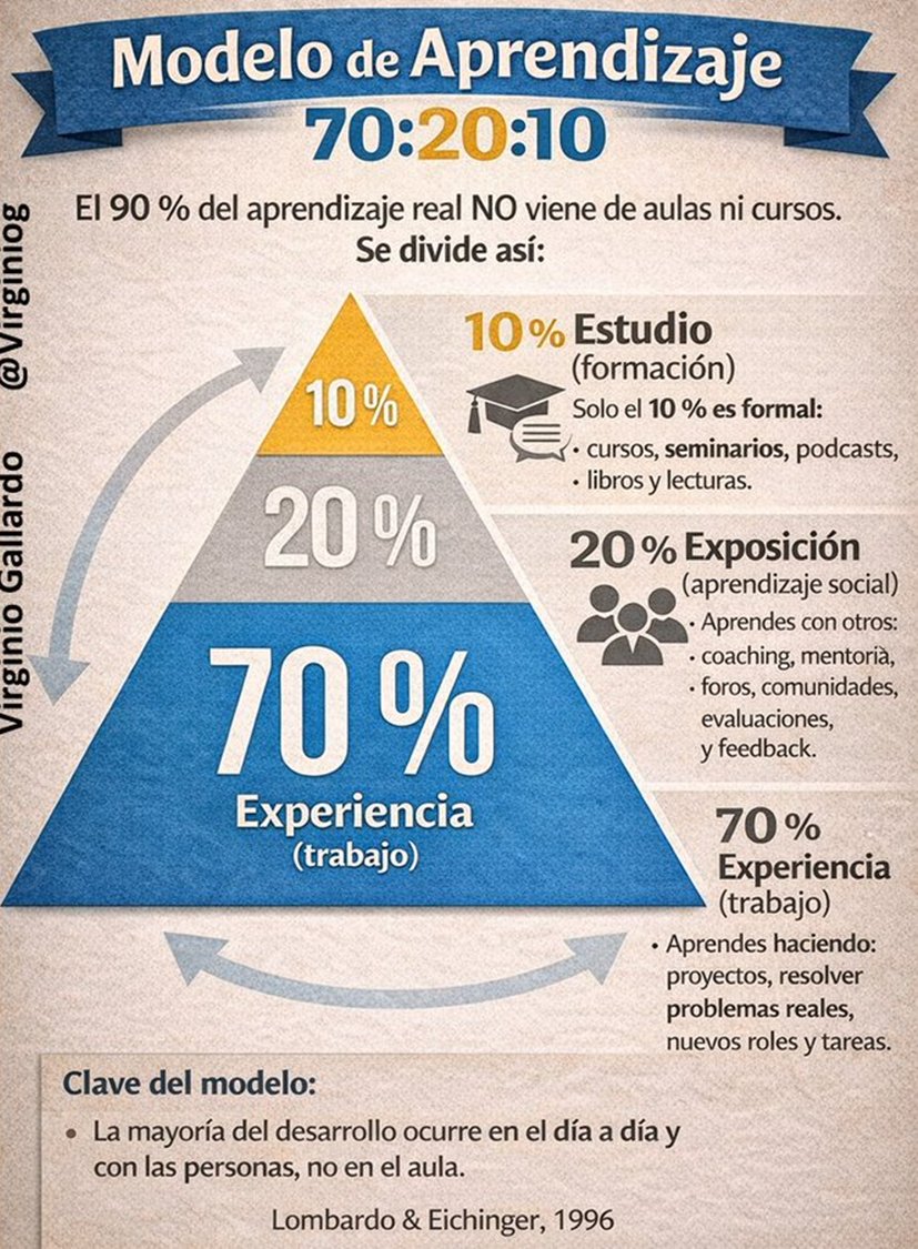 Virginio Gallardo tweet media