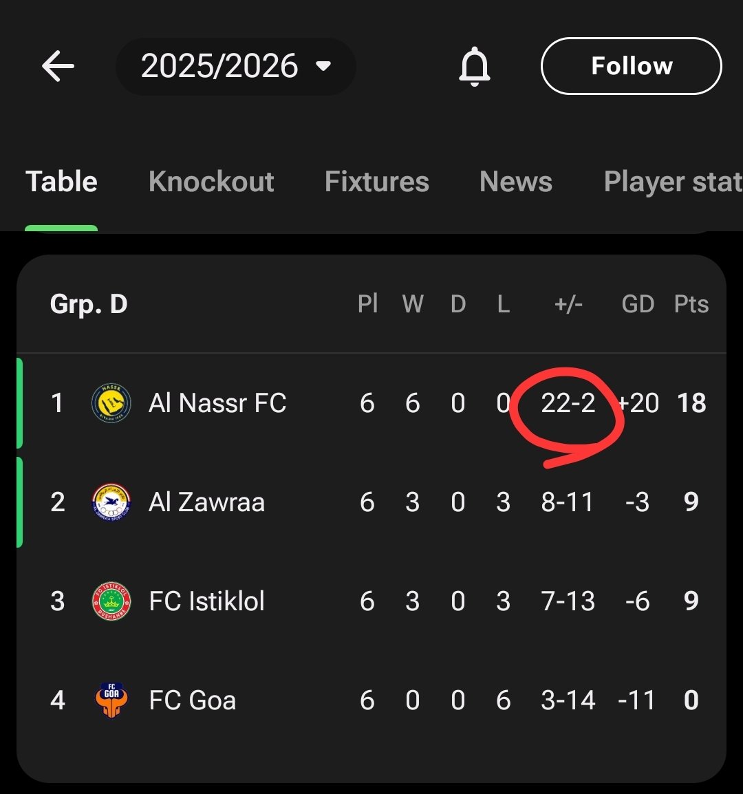 Timeline tweet media