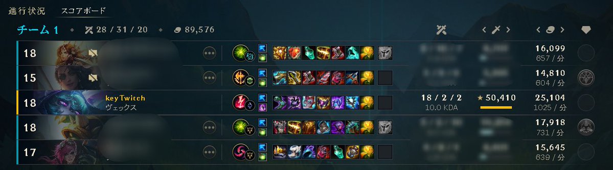 ☪︎*key🗝*.+ﾟ tweet media