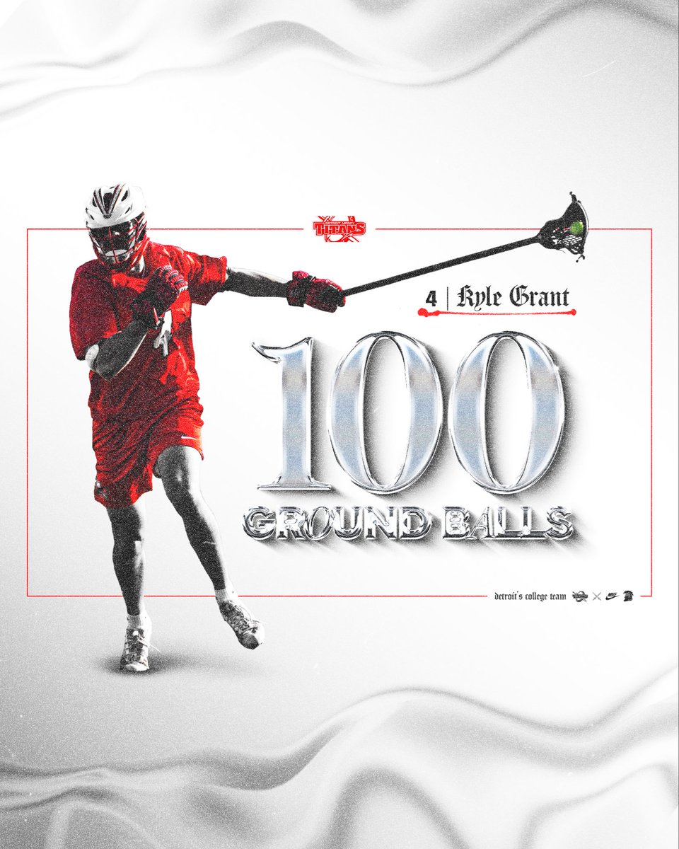Detroit Mercy MLAX tweet media