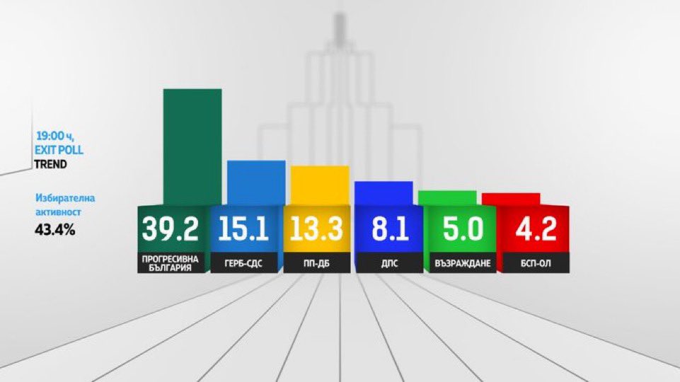 Demokratischer Sozialist tweet media