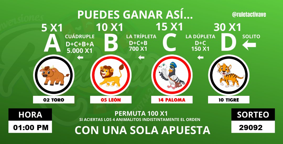 Ruletactiva Oficial tweet media