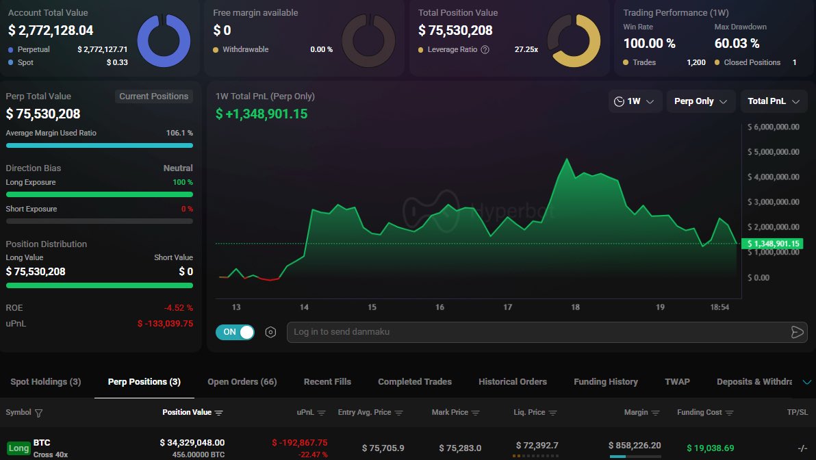 GordonGekko's tweet photo. Someone has just opened a 40X leveraged long on BTC worth $34.3M

Liquidation Price: $72,392

Expecting a pump next week? 👀 https://t.co/swUFBo3AGk