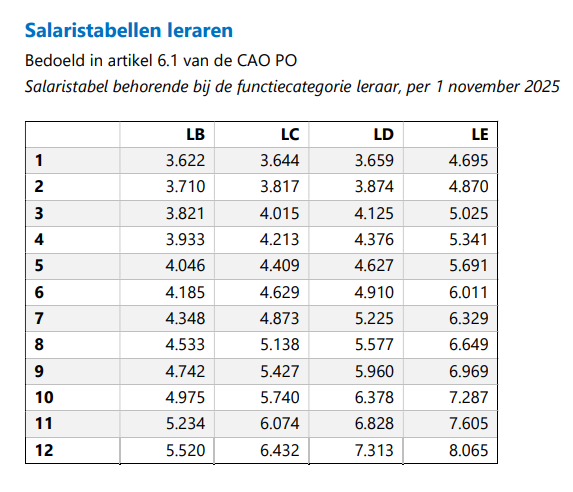 Hannes Minkema tweet media