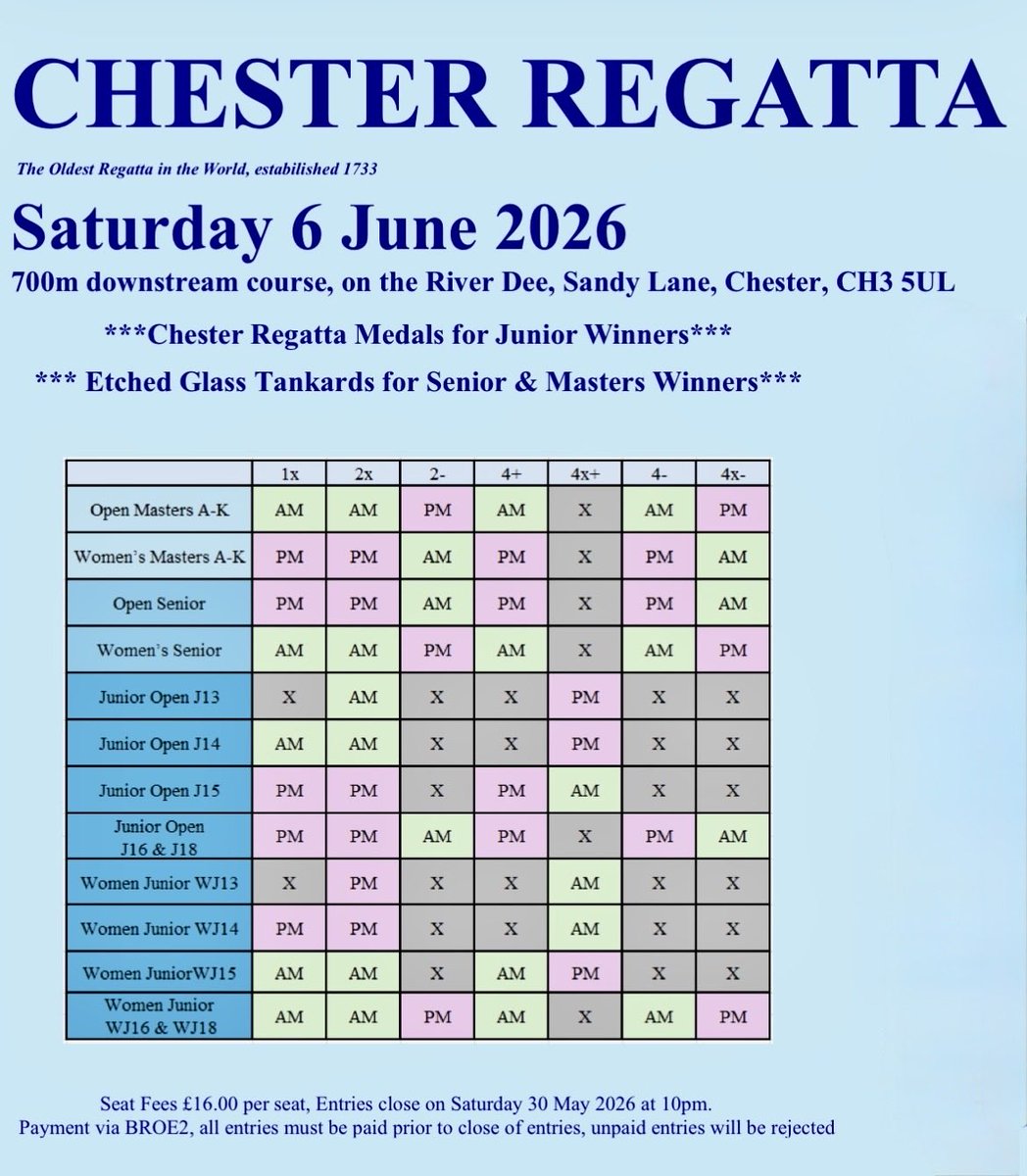 Chester Regatta tweet media